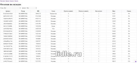 Комфортная однокомнатная квартира площадью 45 кв.м, расположена в тихом районе с хорошей инфраструктурой. Полностью меблирована, есть все необходимое для жизни.